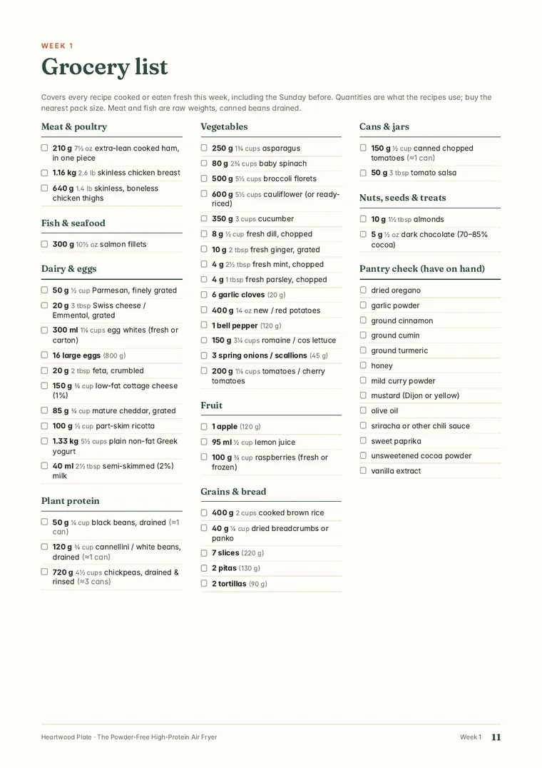 Grocery list page from The Powder-Free High-Protein Air Fryer
