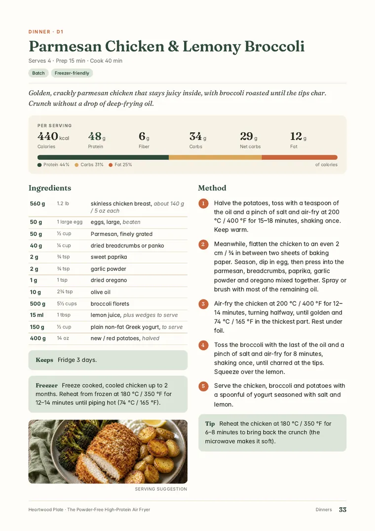 Recipe page from The Powder-Free High-Protein Air Fryer