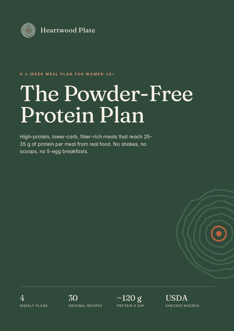 Cover of The Powder-Free Protein Plan