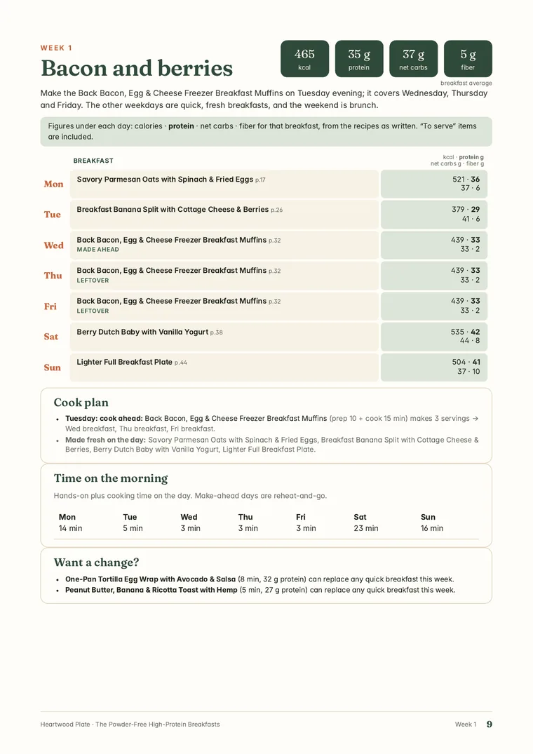 Weekly plan page from The Powder-Free High-Protein Breakfasts
