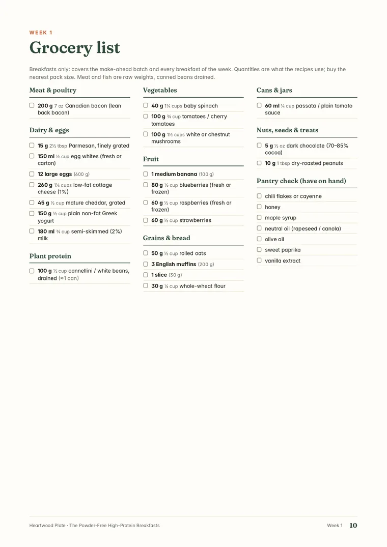 Grocery list page from The Powder-Free High-Protein Breakfasts