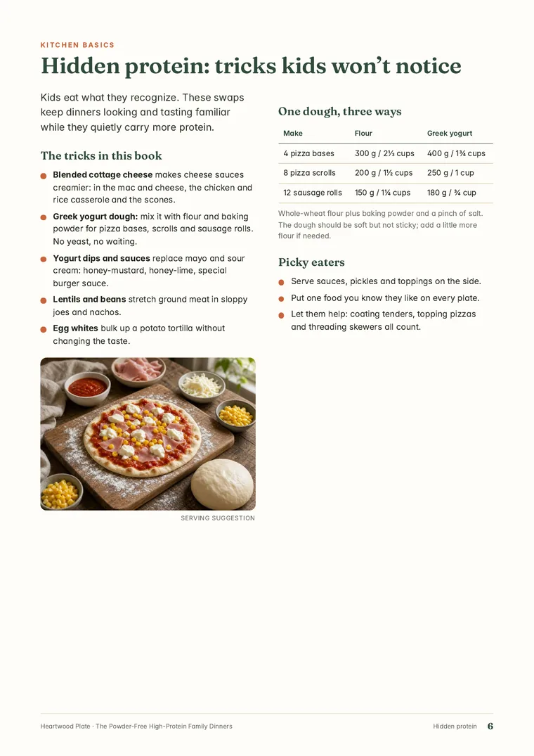 Hidden protein: tricks kids won’t notice page from The Powder-Free High-Protein Family Dinners