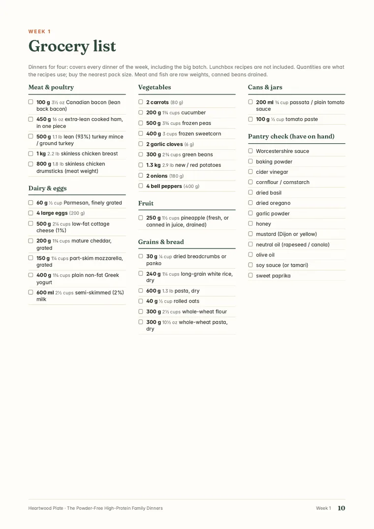 Grocery list page from The Powder-Free High-Protein Family Dinners