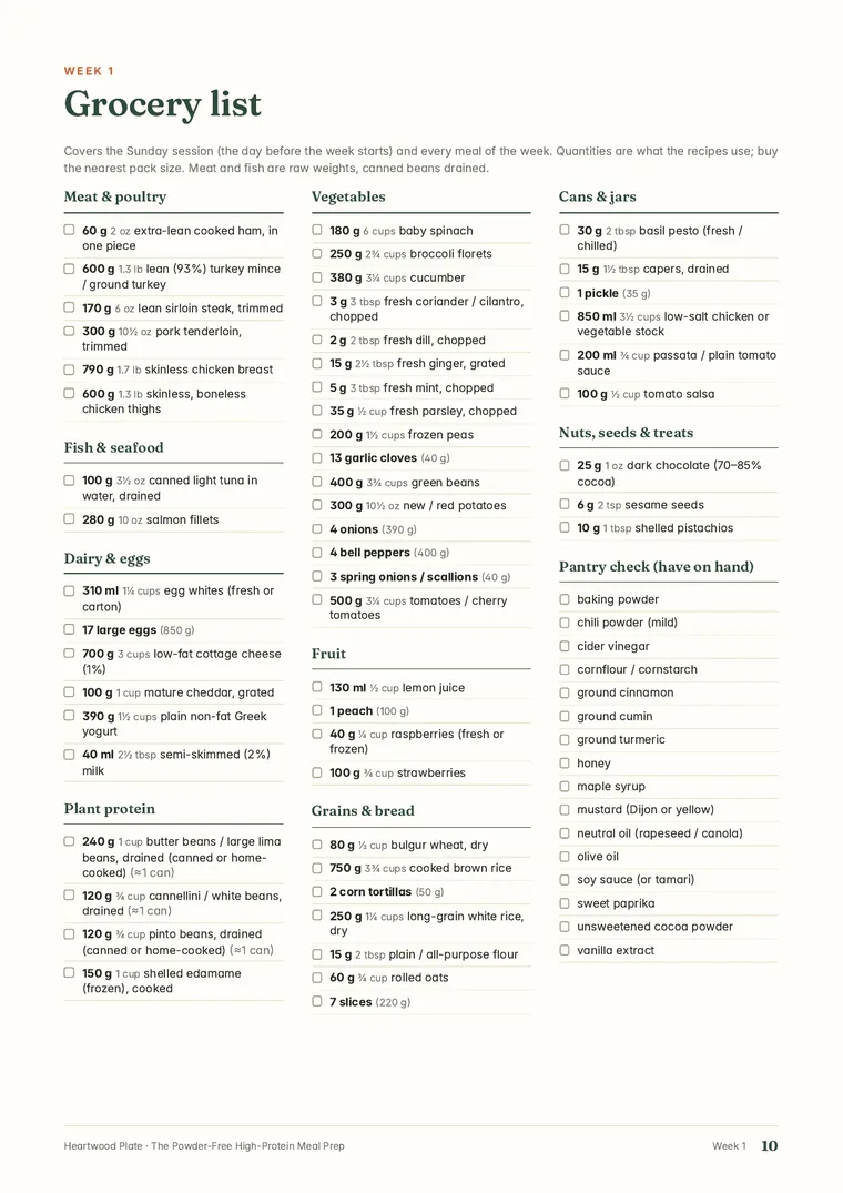 Grocery list page from The Powder-Free High-Protein Meal Prep
