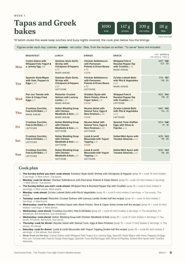 Weekly plan page from The Powder-Free High-Protein Mediterranean