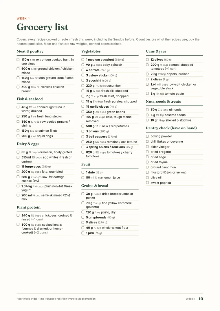 Grocery list page from The Powder-Free High-Protein Mediterranean