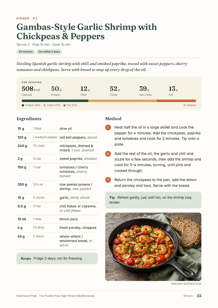 Recipe page from The Powder-Free High-Protein Mediterranean