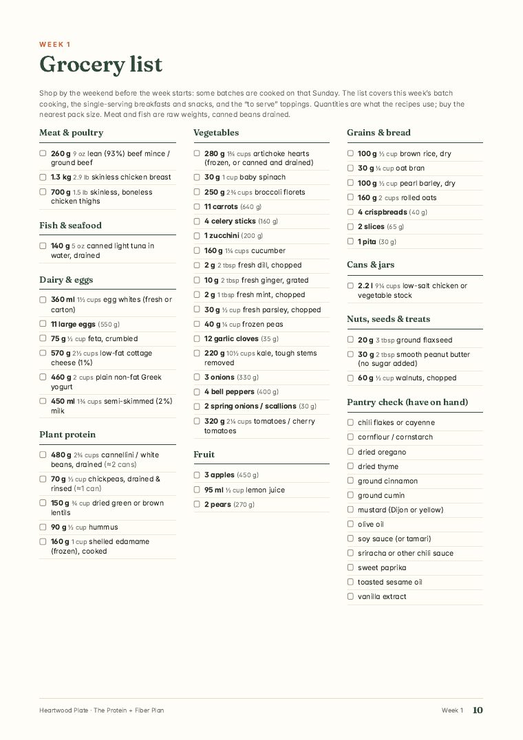 Grocery list page from The Protein + Fiber Plan