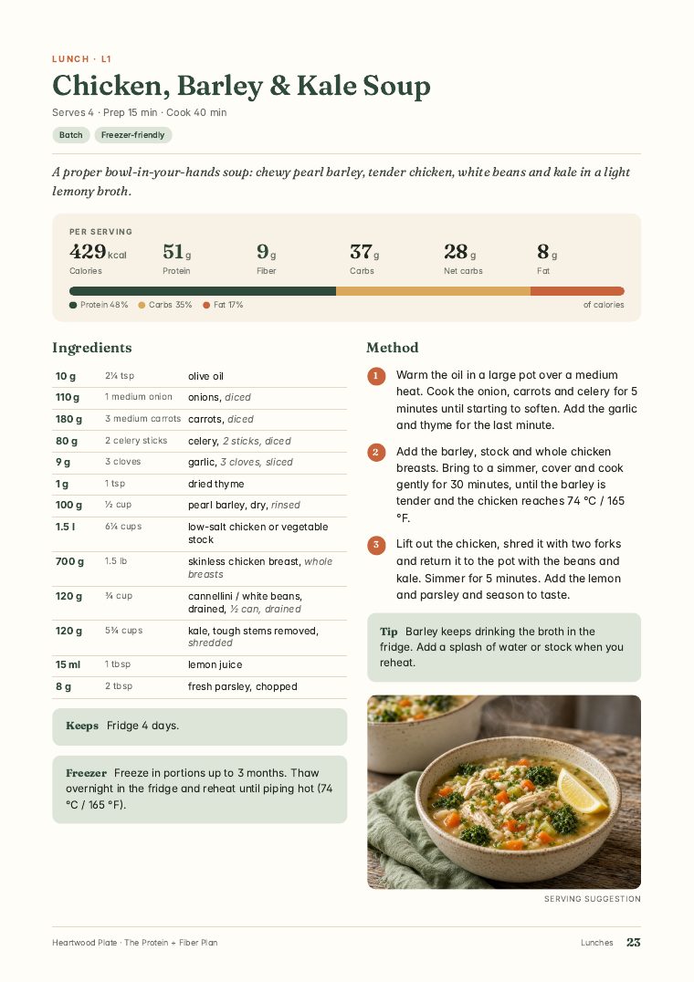 Recipe pages page from The Protein + Fiber Plan