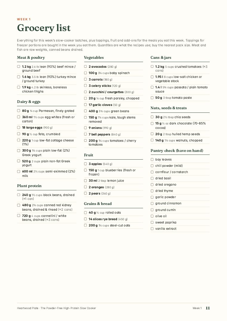 Grocery list page from The Powder-Free High-Protein Slow Cooker