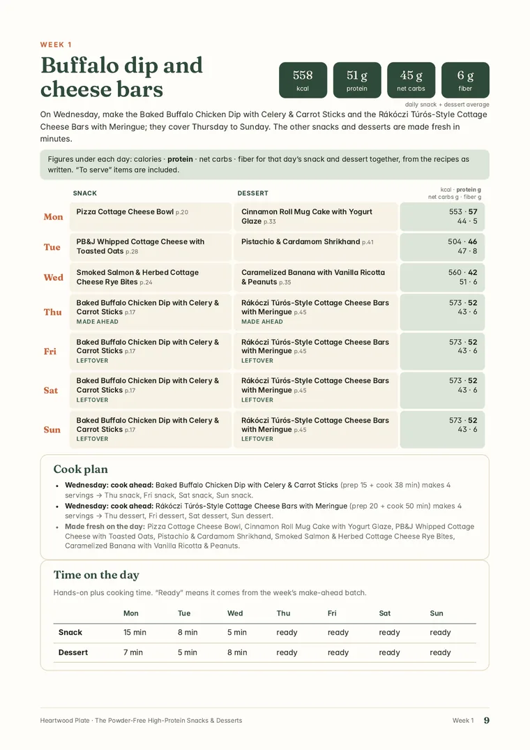 Weekly plan page from The Powder-Free High-Protein Snacks & Desserts