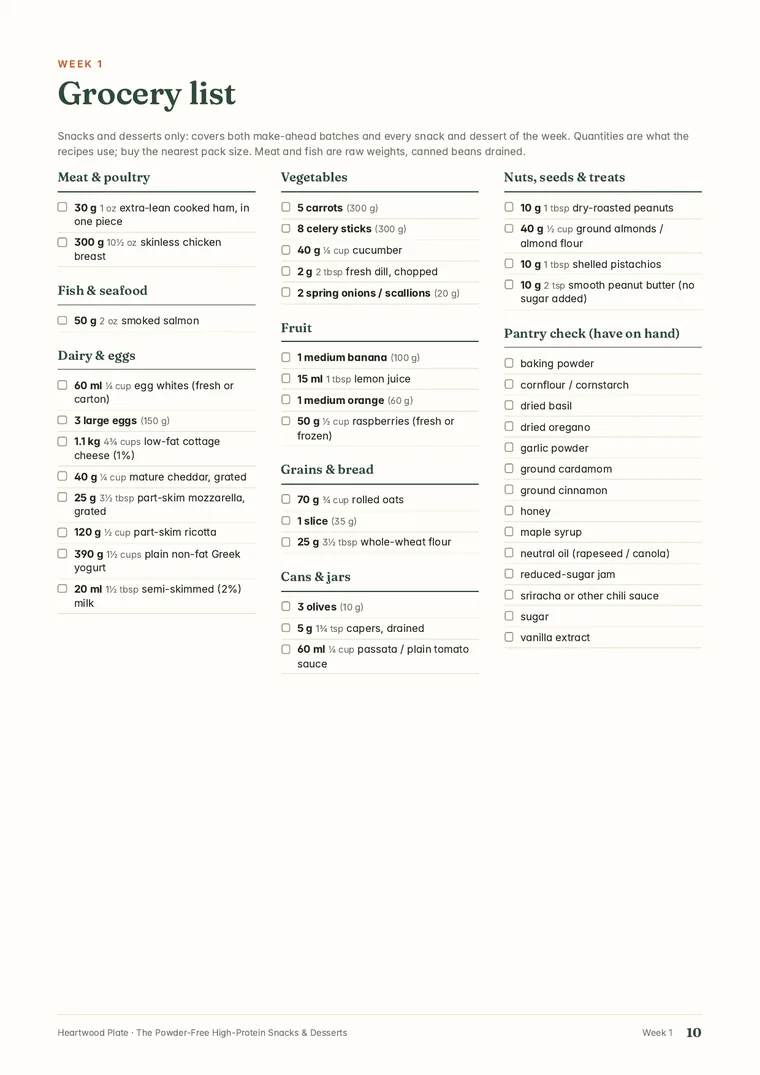 Grocery list page from The Powder-Free High-Protein Snacks & Desserts
