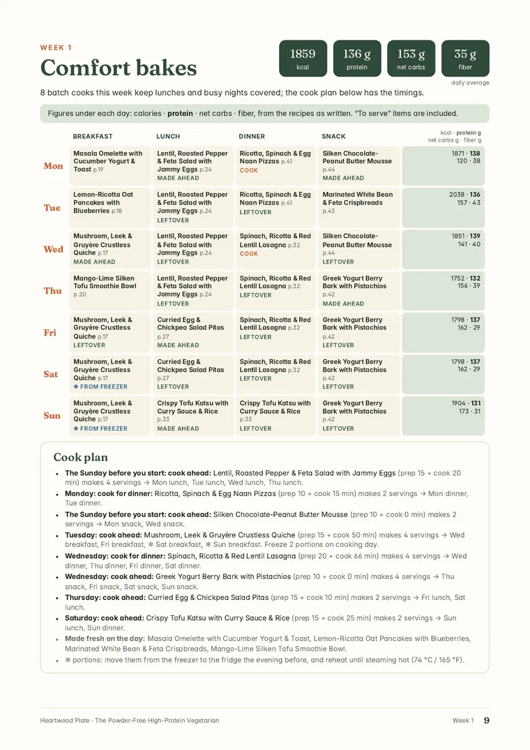 Weekly plan page from The Powder-Free High-Protein Vegetarian