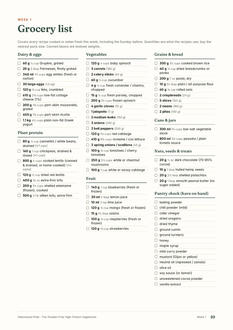 Grocery list page from The Powder-Free High-Protein Vegetarian